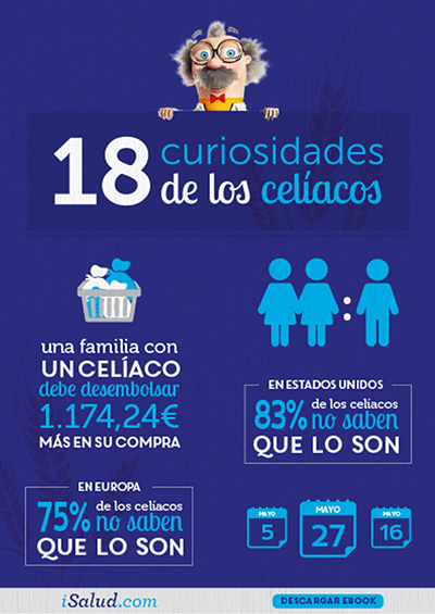 18 curiosidades de los celíacos 18 curiosidades de los celíacos